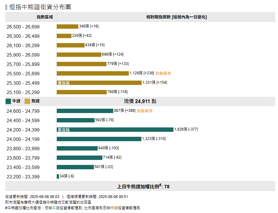 圖源：摩根大通