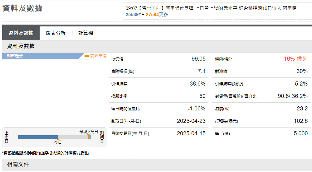 圖源：摩根大通