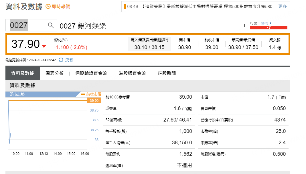 圖源：摩根大通