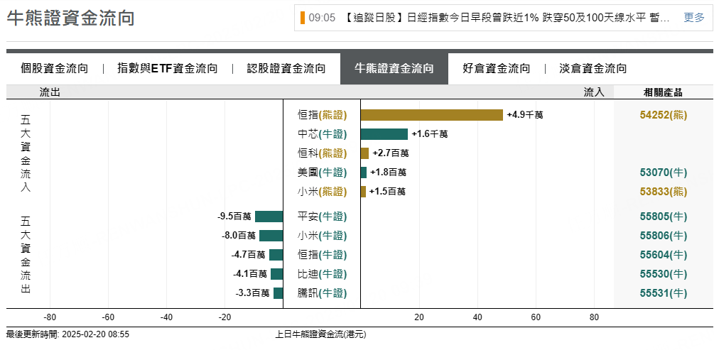 圖源：摩根大通