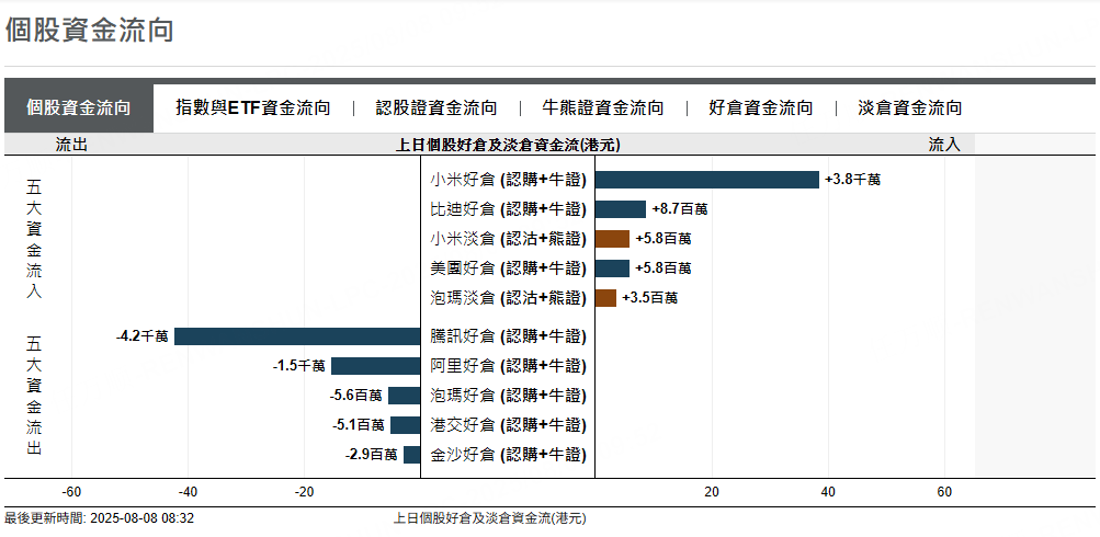 圖源：摩根大通