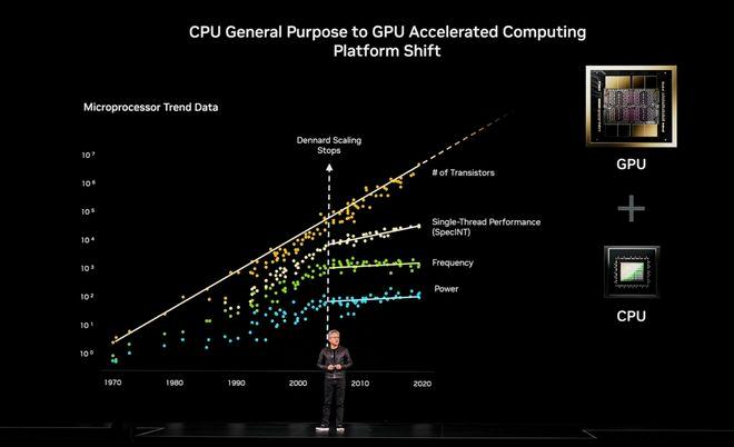 图源：新浪财经