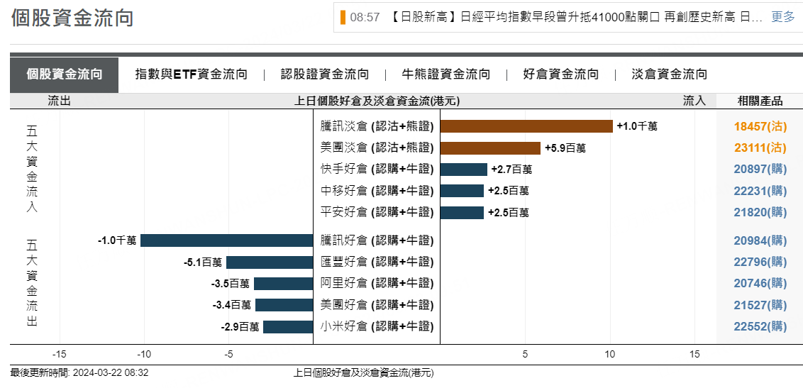 圖源：摩根大通