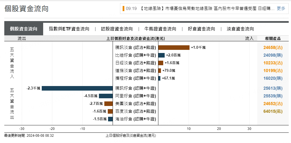 圖源：摩根大通