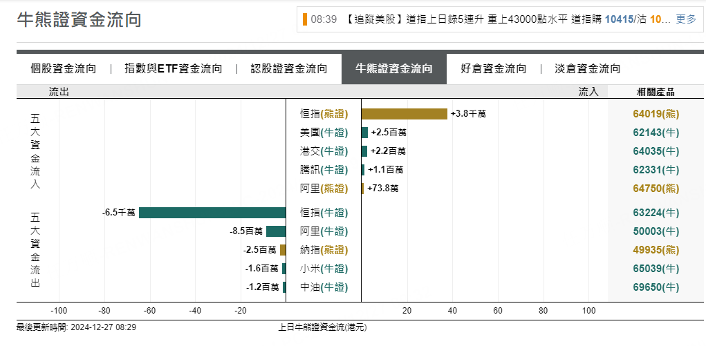 圖源：摩根大通