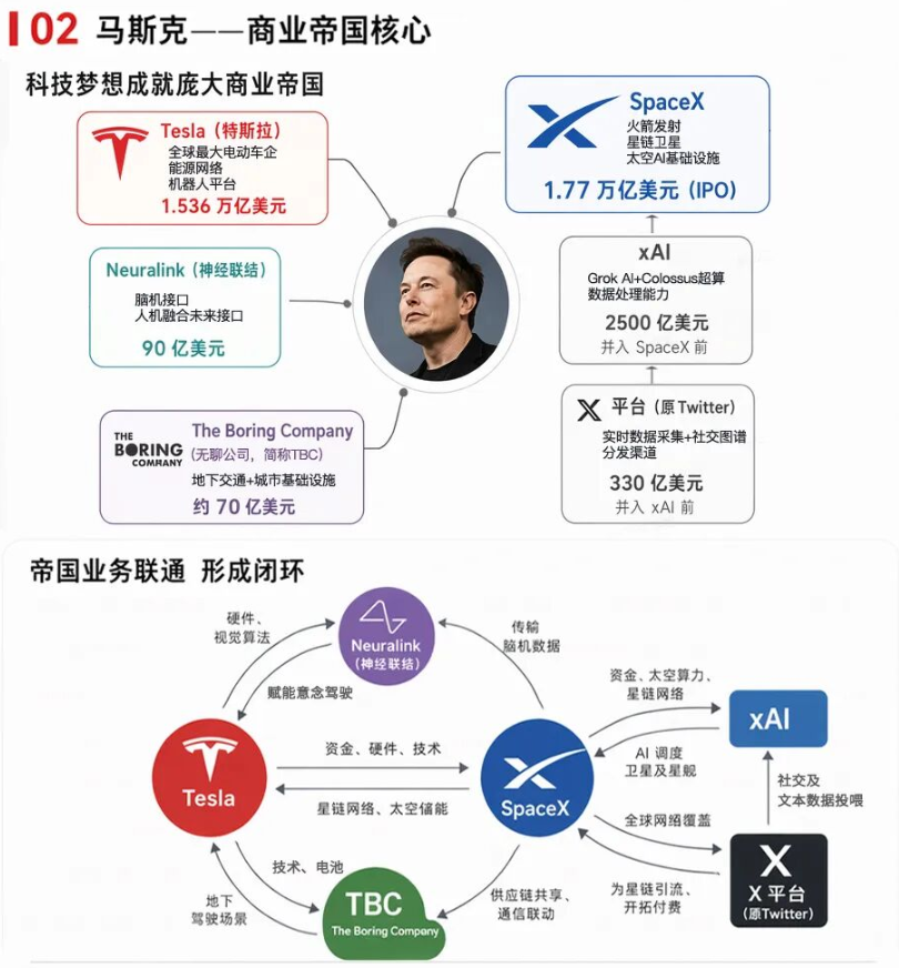 圖源：me.news