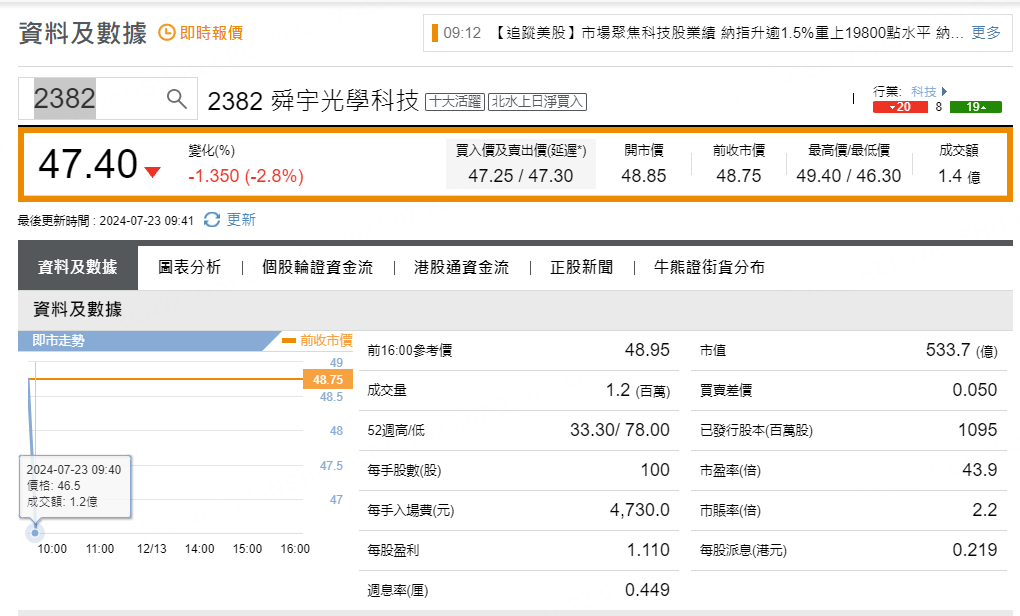 圖源：摩根大通