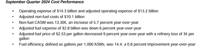 DAL 3Q2024 cost summary