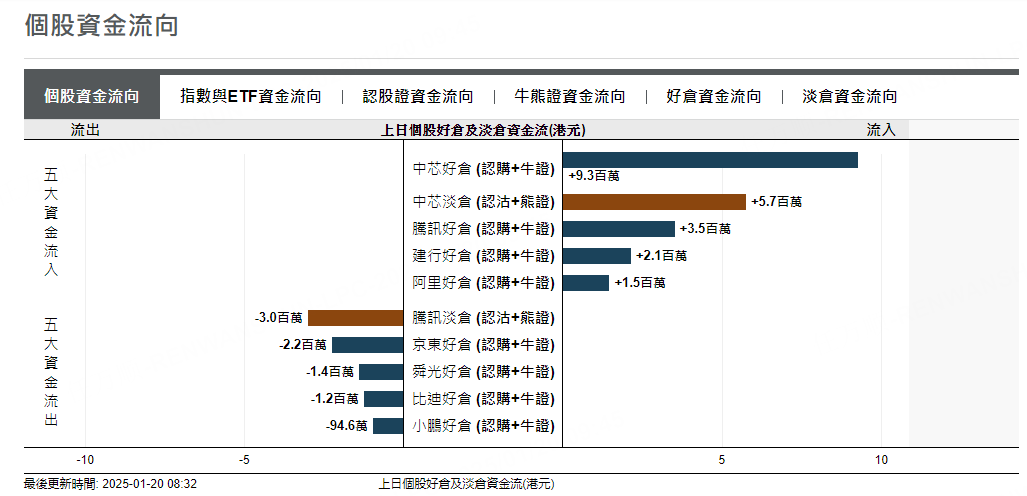 圖源：摩根大通