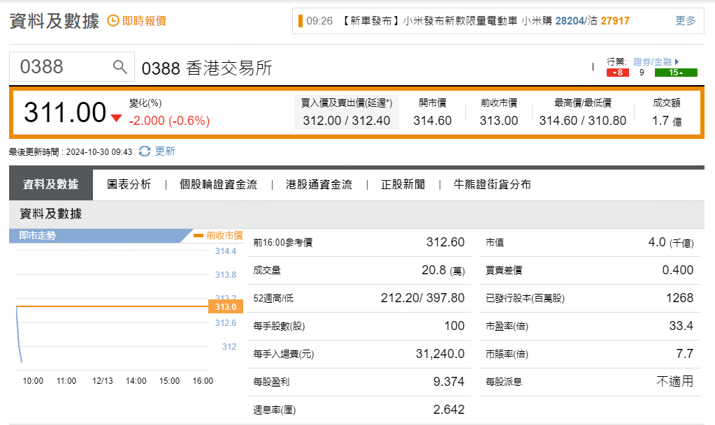 圖源：摩根大通