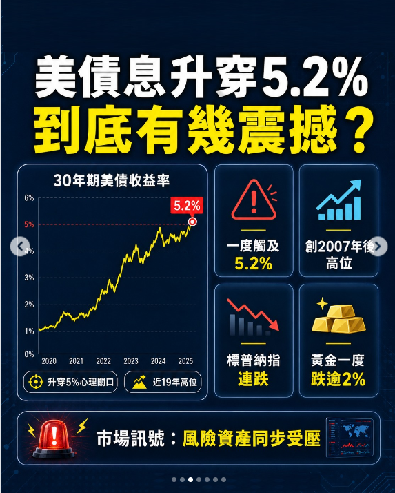 圖源：ins, businessfocus