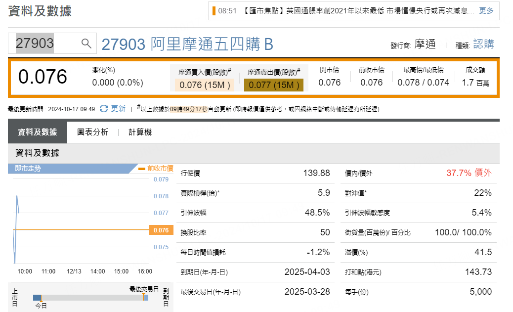 圖源：摩根大通