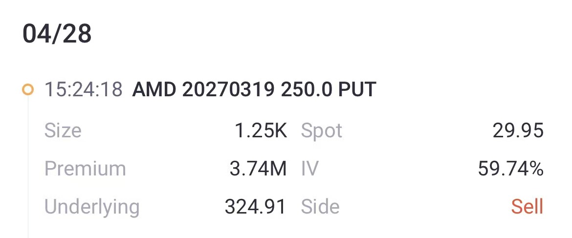 Source: Tiger Trade App