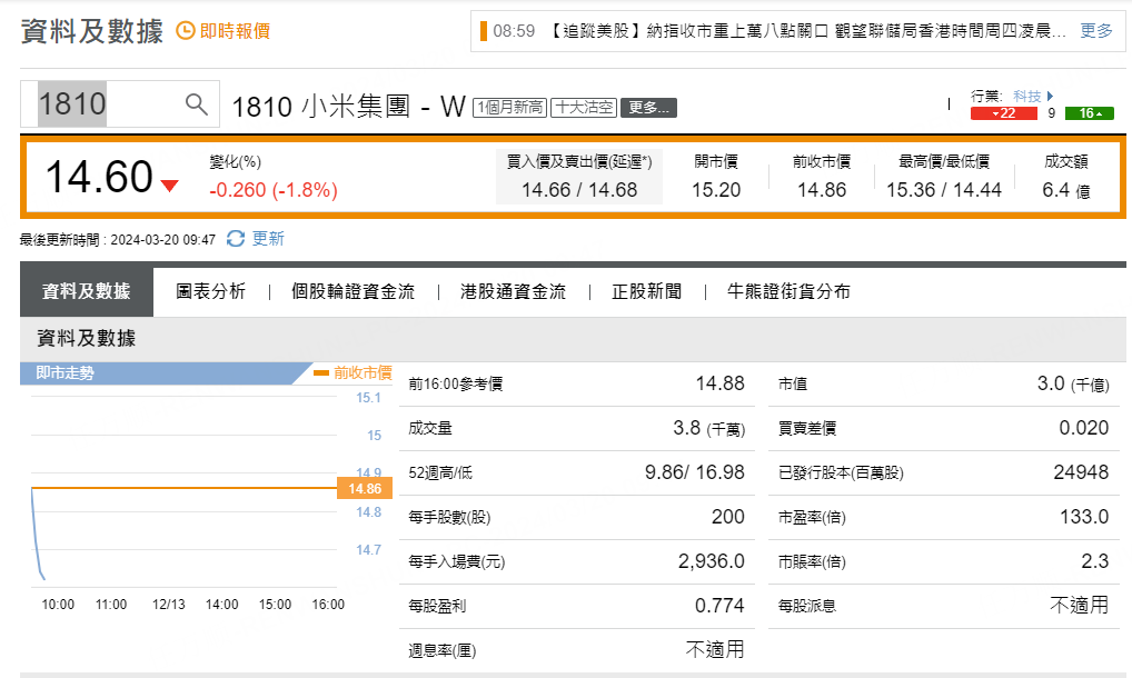 圖源：摩根大通