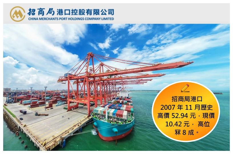 可能是包含下列內容的圖片：文字