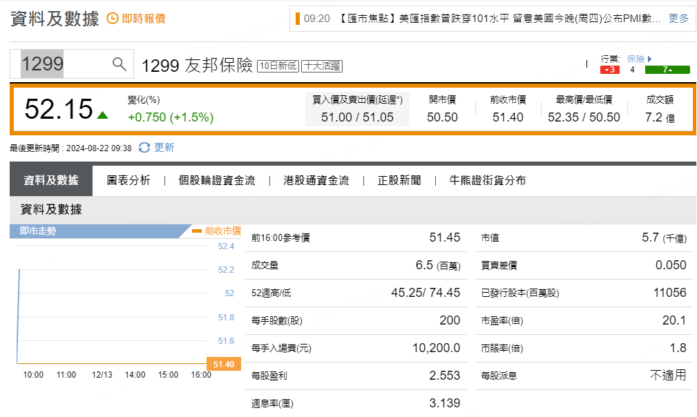 圖源：摩根大通