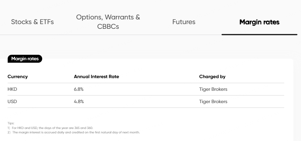 (Source: Tigerbrokers official website)