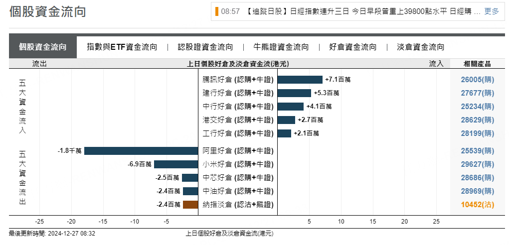 圖源：摩根大通