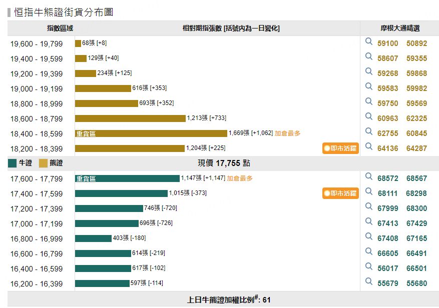 圖源：摩根大通
