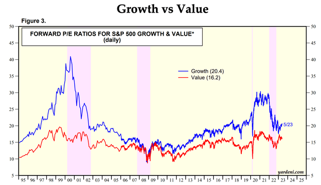 A picture containing text, plot, screenshot, line Description automatically generated