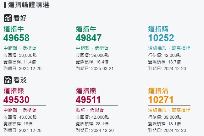 圖源：摩根大通