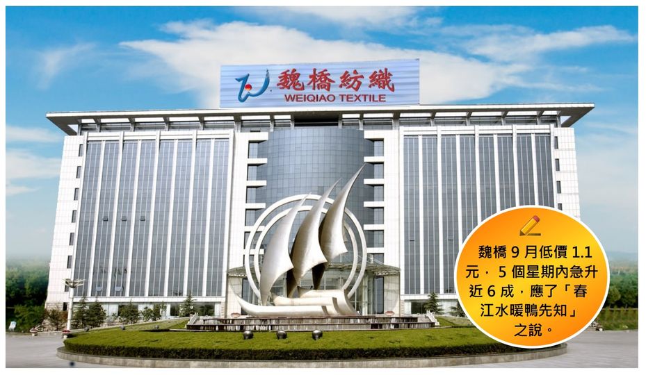 可能是包含下列内容的图片：文字