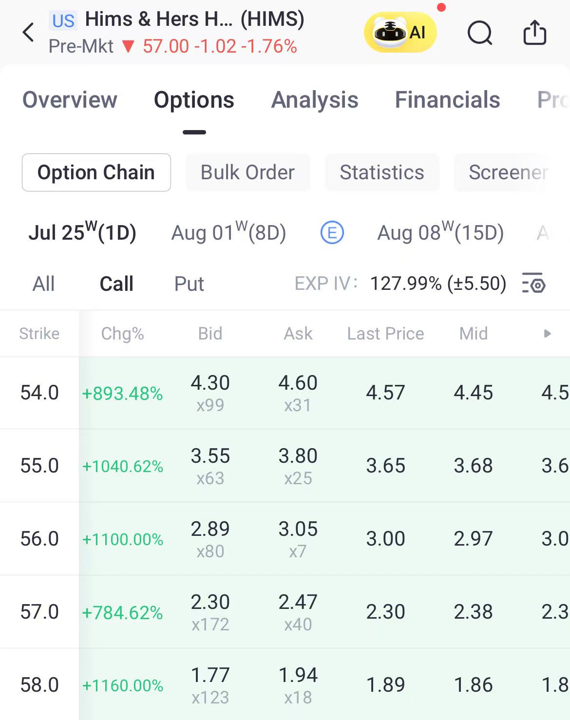 Source: Tiger Trade App