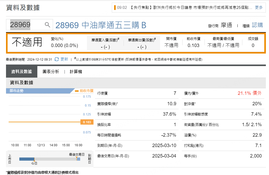 圖源：摩根大通