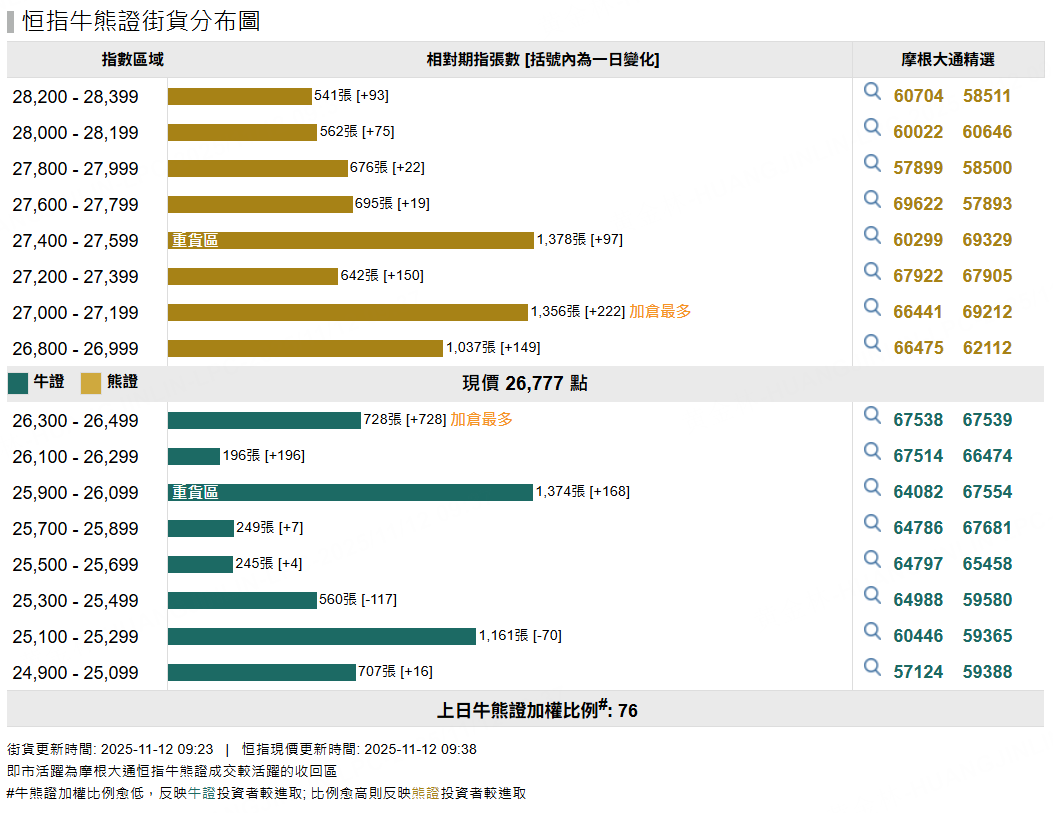 圖源：摩根大通