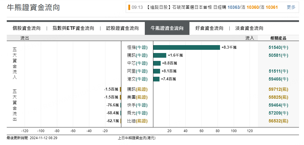 圖源：摩根大通