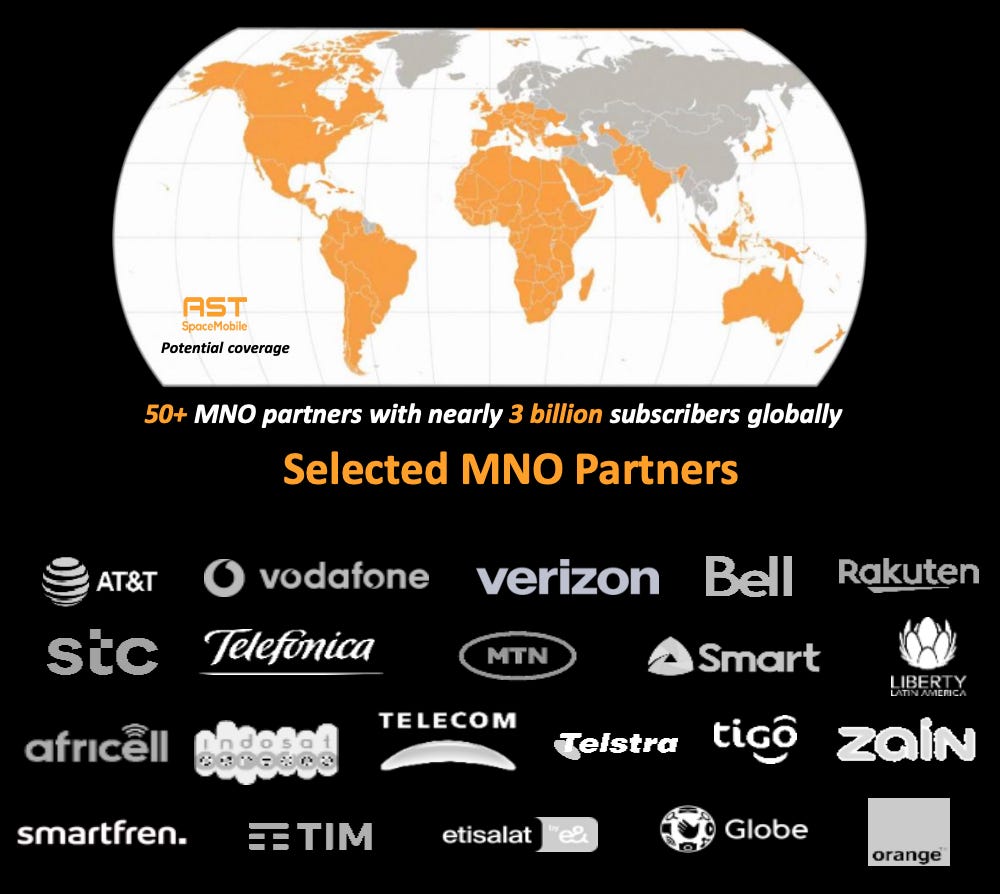 A map of the world with different logos

AI-generated content may be incorrect.