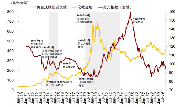 资料来源：Wind，中金公司研究部  