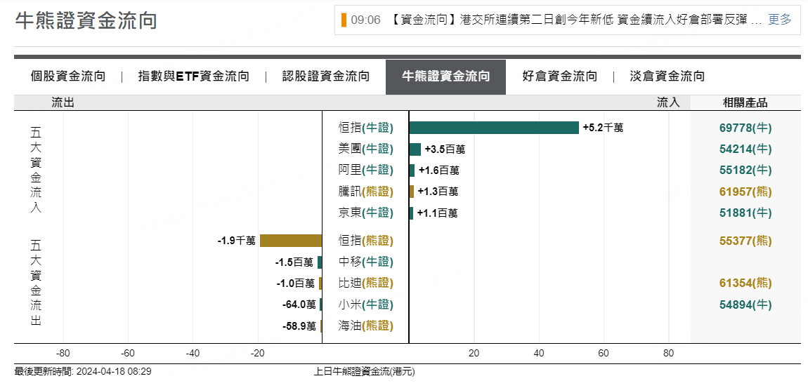 圖源：摩根大通