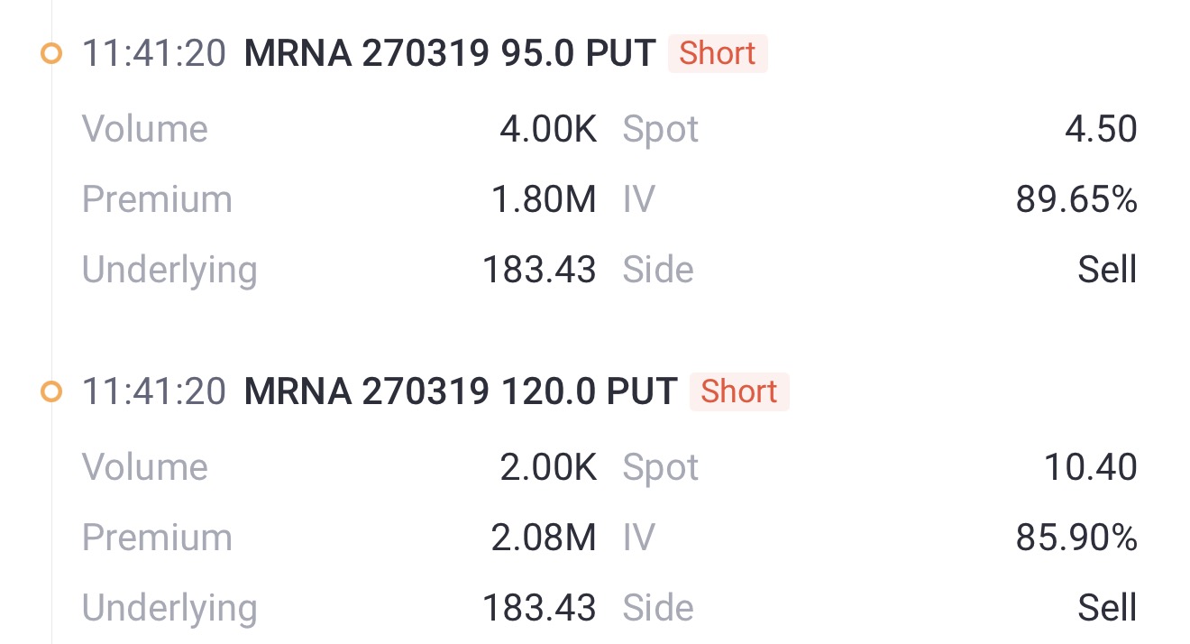 Source: Tiger Trade APP