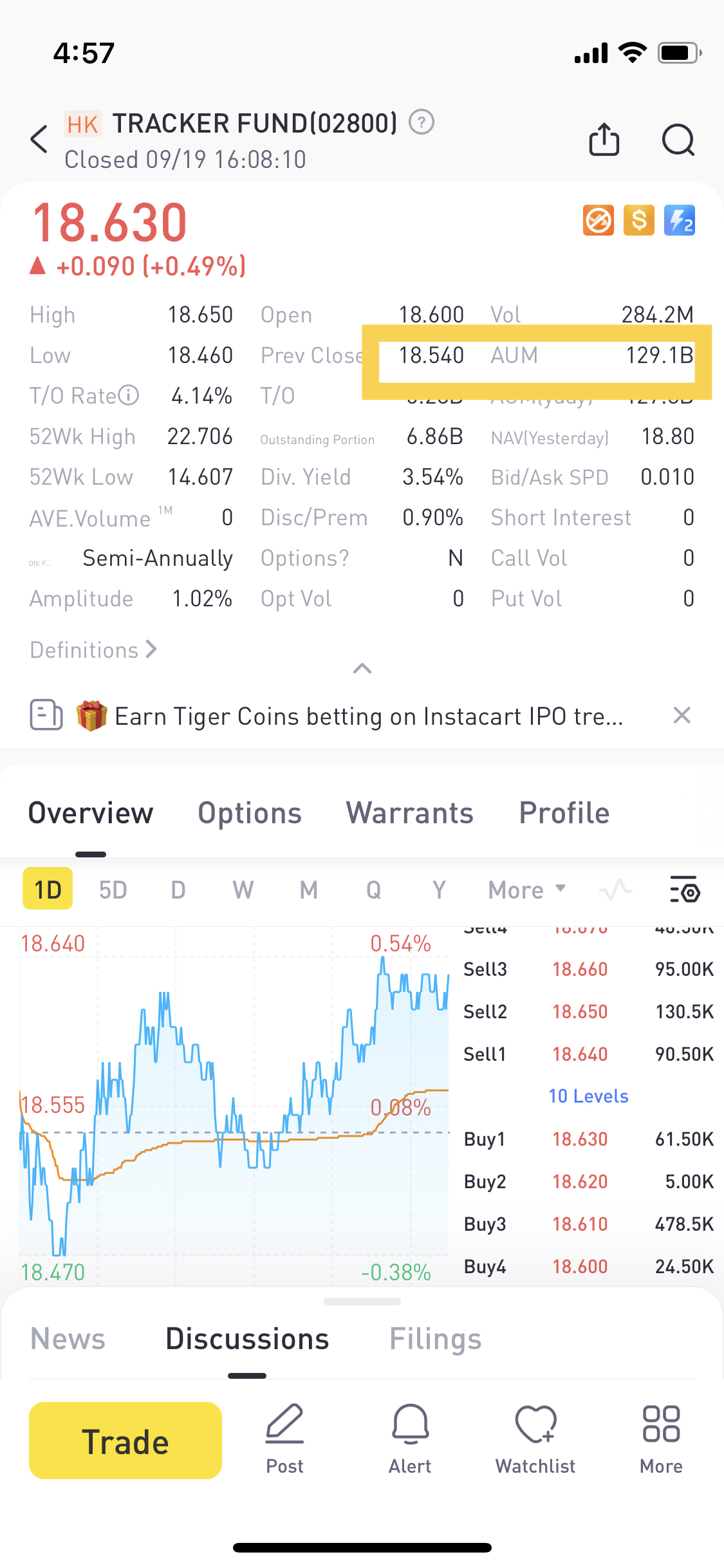 （Source: Tiger Trade app. Graphics and charts are for illustrative purposes only, and are not financial advice.）