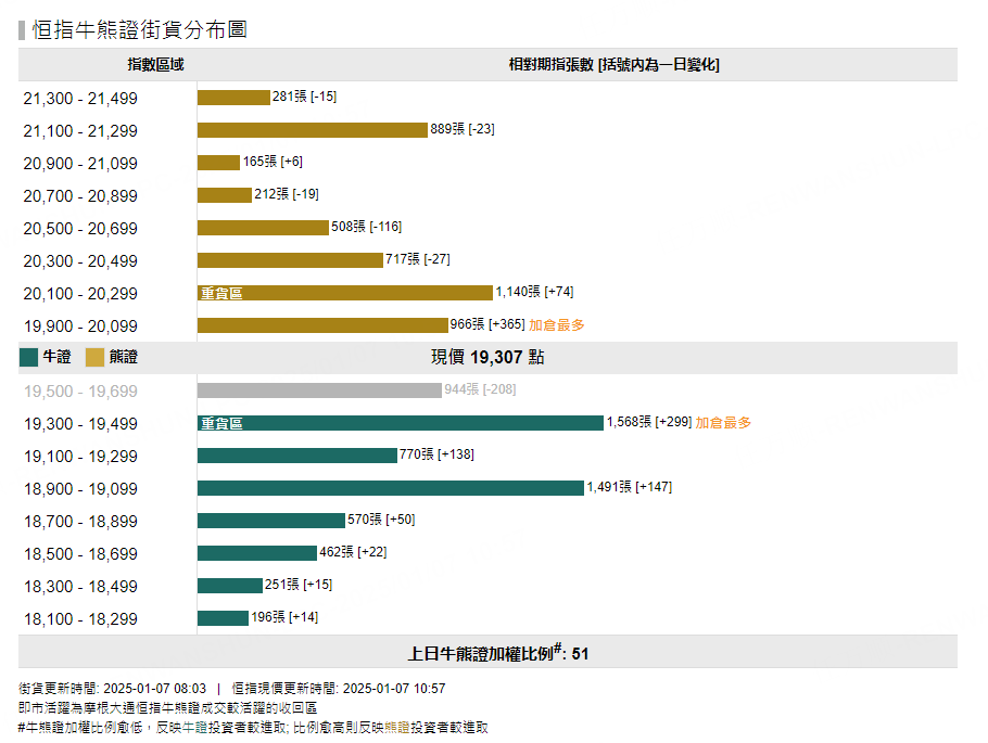 圖源：摩根大通