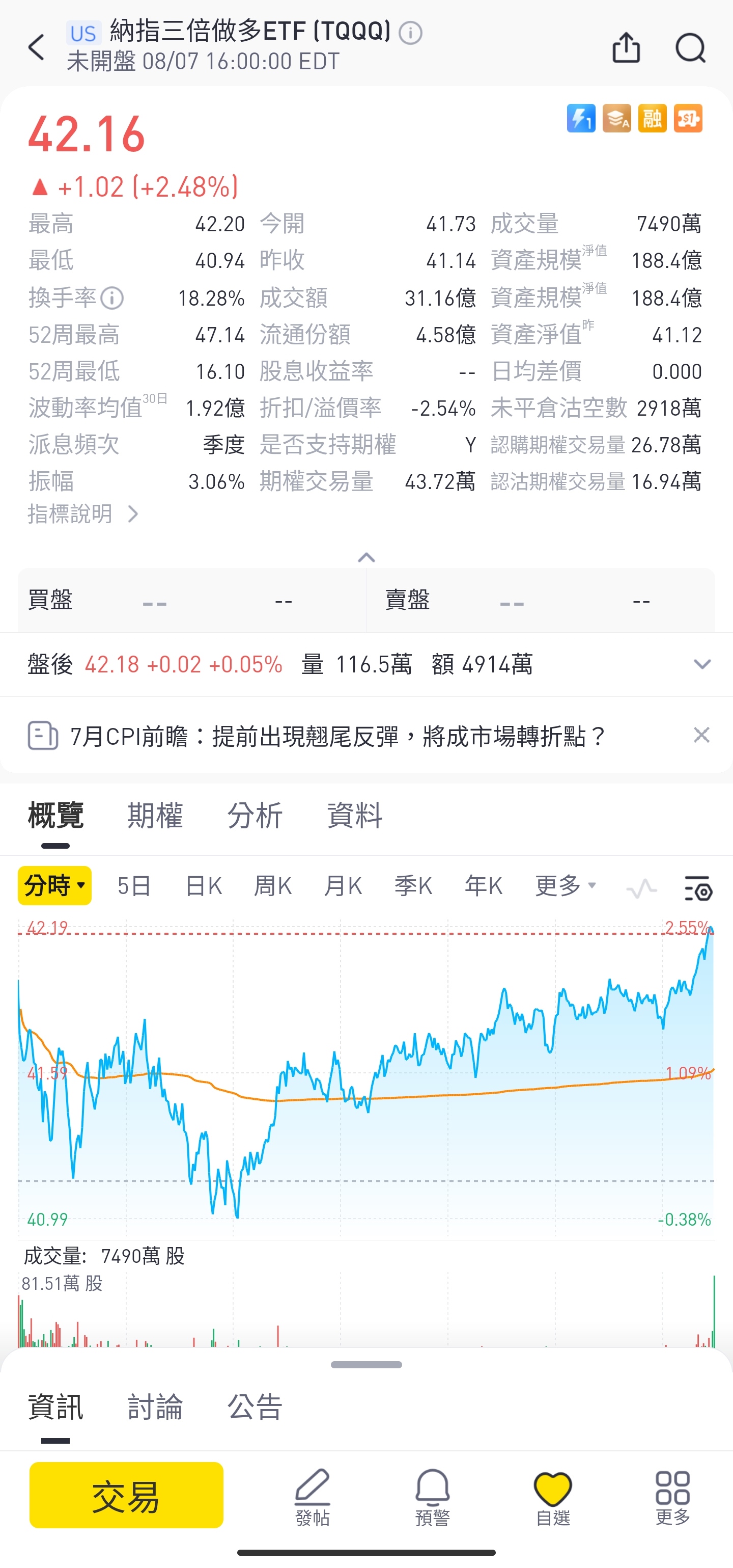 標示截圖為Tiger Trade介面, 僅作展示之用, 不應視為投資建議