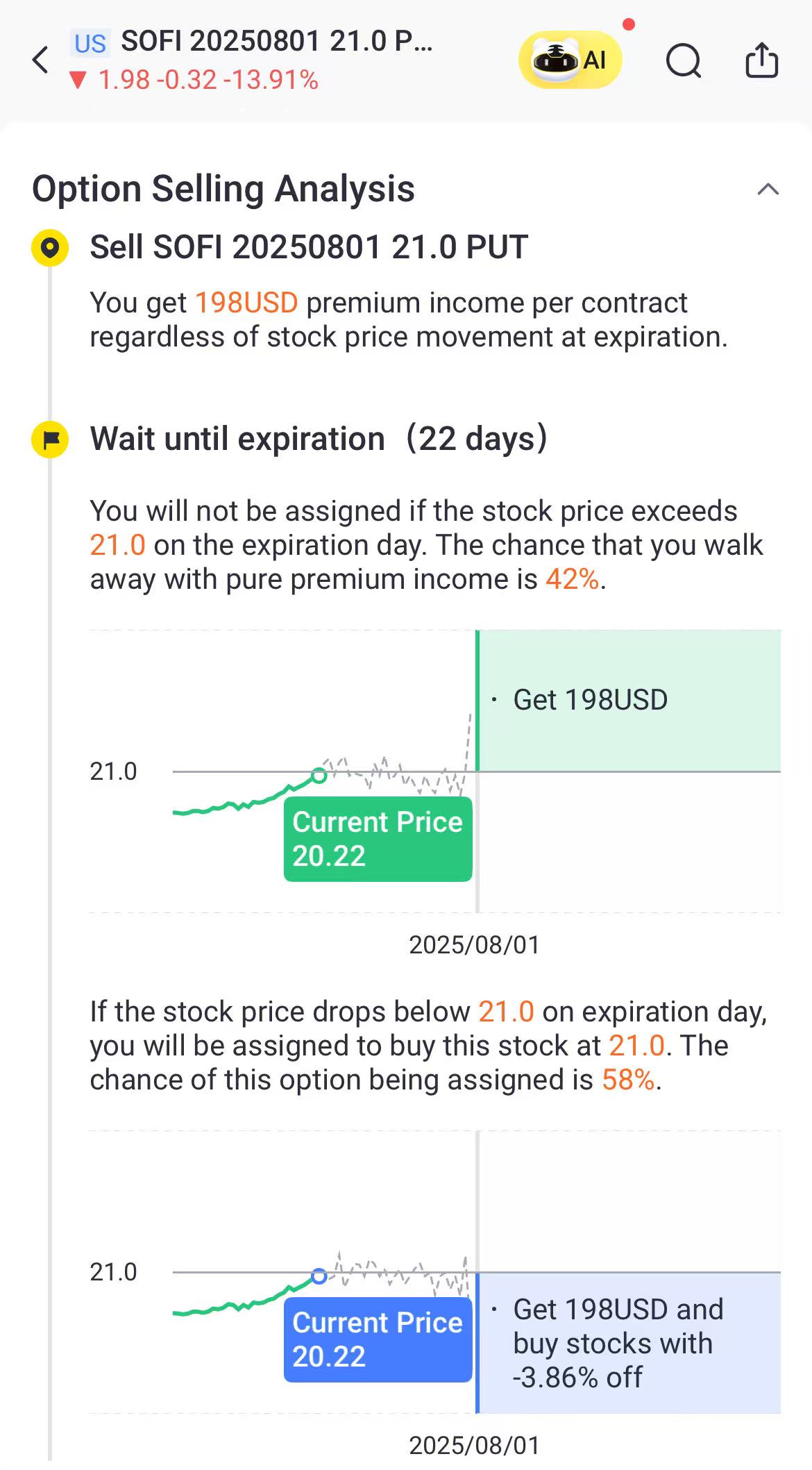 Source: Tiger Trade App