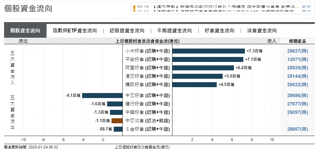 圖源：摩根大通