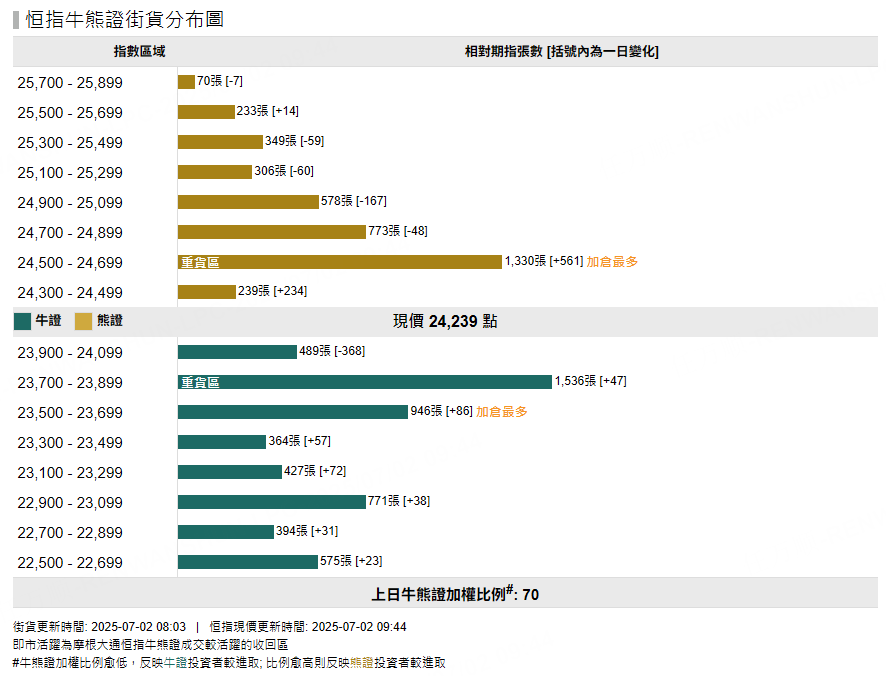 圖源：摩根大通