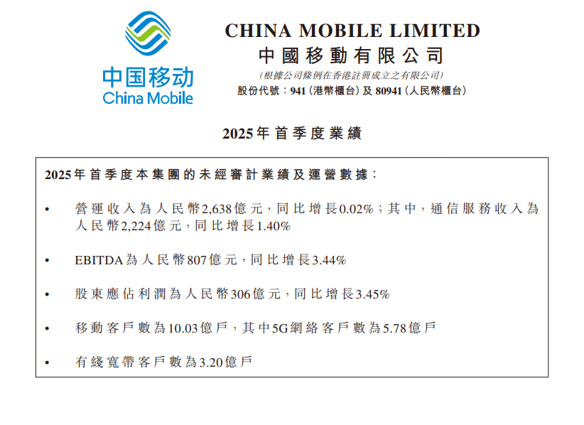 圖源：中國移動Q1財報數據