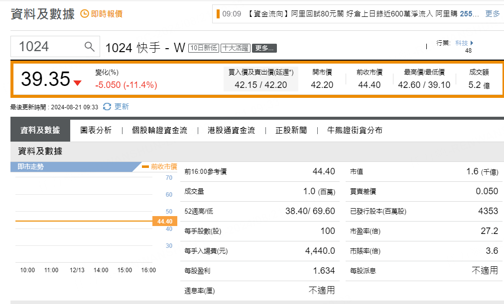 圖源：摩根大通