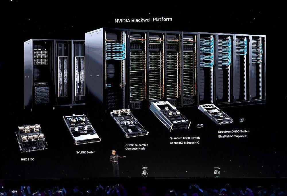 What Is NVIDIA Blackwell? Specs, Release Date and Performance vs Hopper