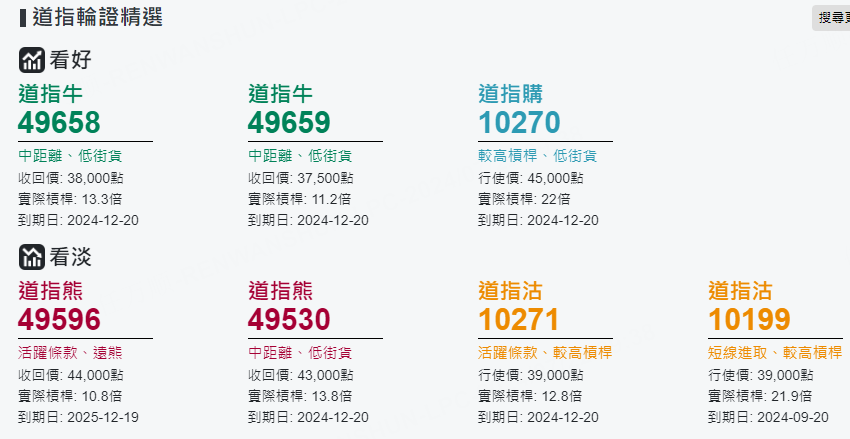圖源：摩根大通