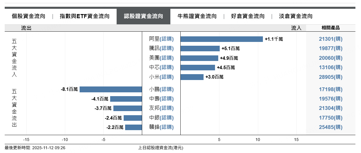 圖源：摩根大通