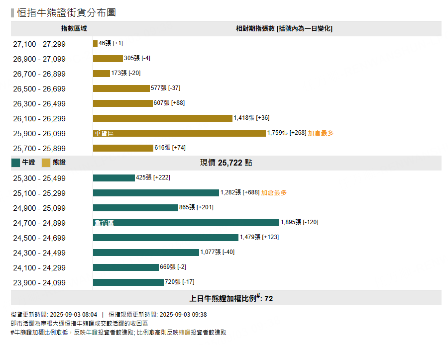 圖源：摩根大通