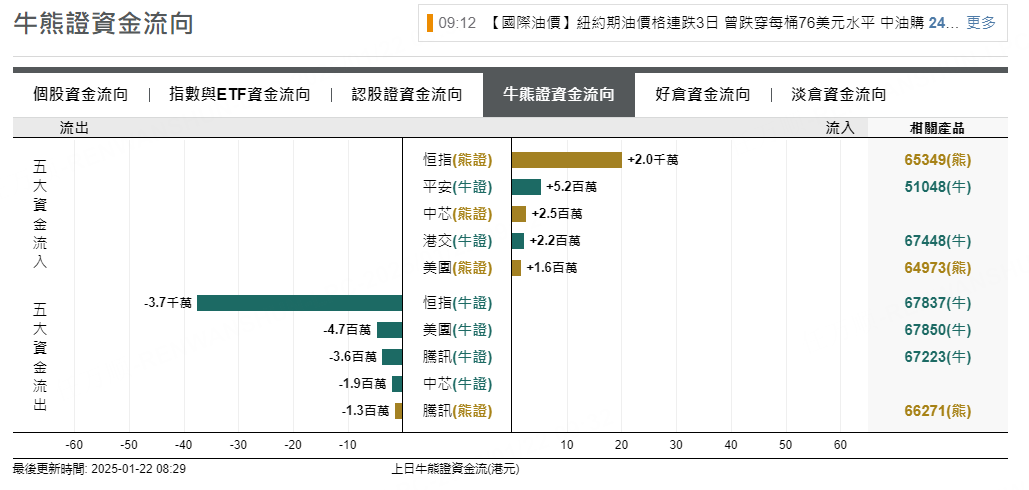 圖源：摩根大通