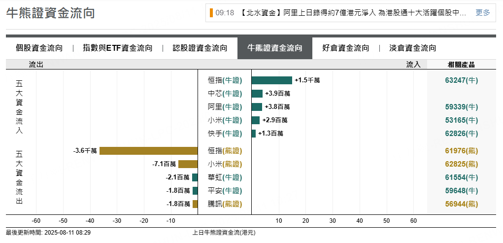 圖源：摩根大通