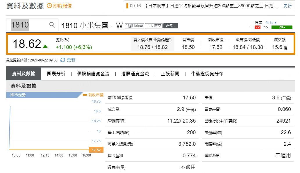 圖源：摩根大通