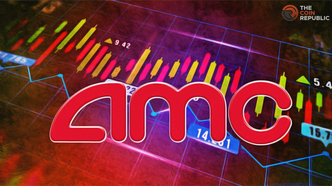AMC Stock